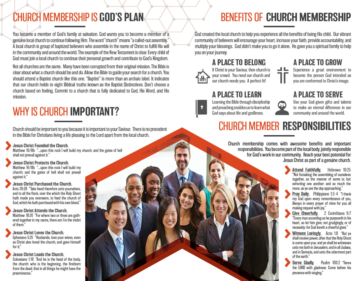 The Privilege of Church Membership Brochure
